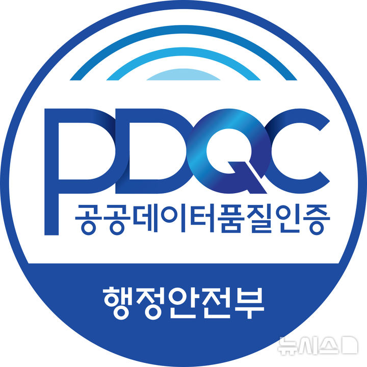 [세종=뉴시스]한국산업기술진흥원(KIAT)은 행정안전부 주관 2025년 공공데이터 품질인증 평가에서 기관 최초로 '우수' 등급을 받았다.(사진=KIAT 제공)