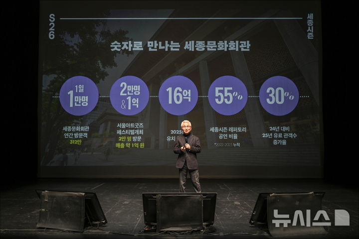 [서울=뉴시스]안호상 세종문화회관 사장이 22일 서울 종로구 세종문화회관에서 열린 '2026 세종문화회관 사업발표회'에서 내용을 발표하고 있다. (사진=세종문화회관 제공) 
