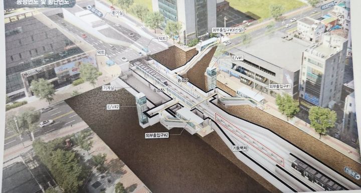 [대전=뉴시스]대전도시철도 2호선 트램 서대전지하차도 조감도. 2025. 12. 22 photo@newsis.com *재판매 및 DB 금지