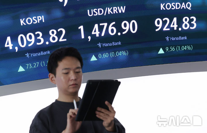 [서울=뉴시스] 김진아 기자 = 22일 서울 중구 하나은행 딜링룸에서 딜러들이 업무를 보고 있다. 코스피는 전 거래일(4020.55)보다 75.71포인트(1.88%) 상승한 4096.26에, 코스닥 지수는 전 거래일(915.27)보다 8.70포인트(0.95%) 오른 923.97에 거래를 시작했다. 서울 외환시장에서 원·달러 환율은 전 거래일 주간거래 종가(1476.3원)보다 0.3원 오른 1476.6원에 출발했다. 2025.12.22. bluesoda@newsis.com