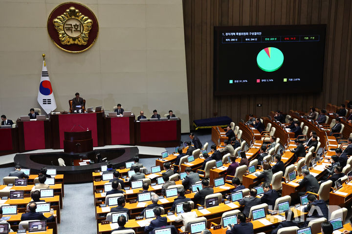 [서울=뉴시스] 김명년 기자 = 22일 오전 서울 여의도 국회에서 열린 본회의에서 정치개혁 특별위원회 구성결의안이 통과되고 있다. 2025.12.22. kmn@newsis.com