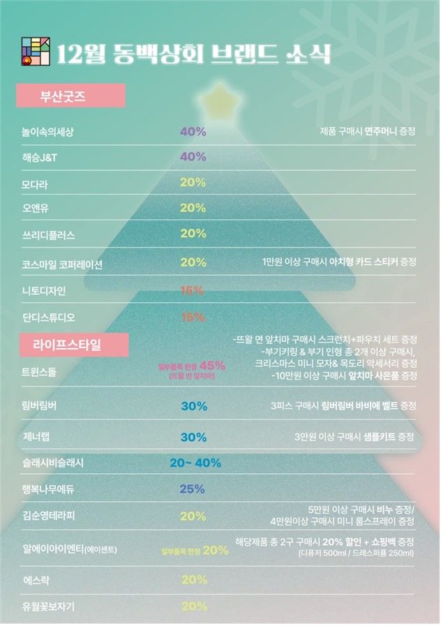 [부산=뉴시스] 12월 동백상회 프로모션 안내. (사진=부산시 제공) 2025.12.23. photo@newsis.com *재판매 및 DB 금지