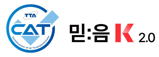 [서울=뉴시스] KT 거대언어모델(LLM) ‘믿:음 K 2.0 B베이스’가 한국정보통신기술협회(TTA)의 LLM 대상 인공지능 신뢰성 인증(CAT)을 획득했다. (사진=TTA 제공) *재판매 및 DB 금지