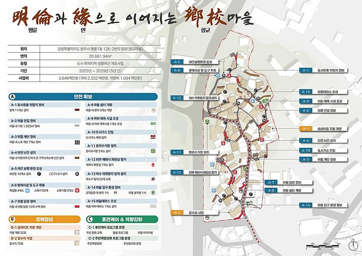 [원주=뉴시스] 명륜1동 ‘새뜰마을’ 마스터플랜 확정. (사진=원주시 제공) 2025.12.23. photo@newsis.com *재판매 및 DB 금지