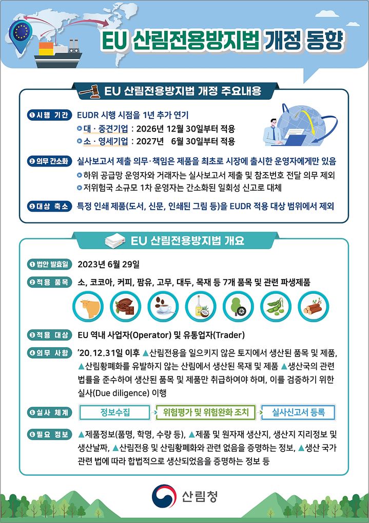 [대전=뉴시스] 유럽연합의 산림전용방지법(EUDR)의 시행이 1년 추가 연기됐다. EUDR 개요도.(사진=산림청 제공) *재판매 및 DB 금지