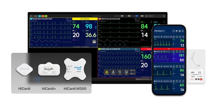 [서울=뉴시스] 하이카디 플랫폼(좌측 하단)과 컴퓨터 및 스마트폰에서 생체 신호 데이터를 모니터링 및 기록하는 라이브스튜디오 구동 화면 (사진=동아에스티 제공) 2025.12.23. photo@newsis.com *재판매 및 DB 금지