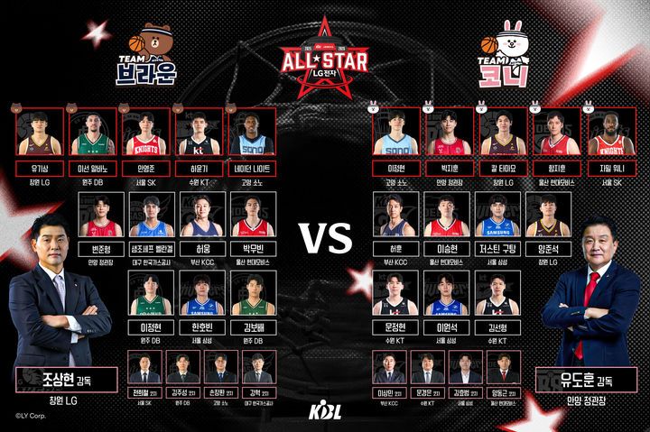 [서울=뉴시스] 2025~2026시즌 LG전자 프로농구 올스타 드래프트 결과 이미지. (사진=KBL 제공) *재판매 및 DB 금지