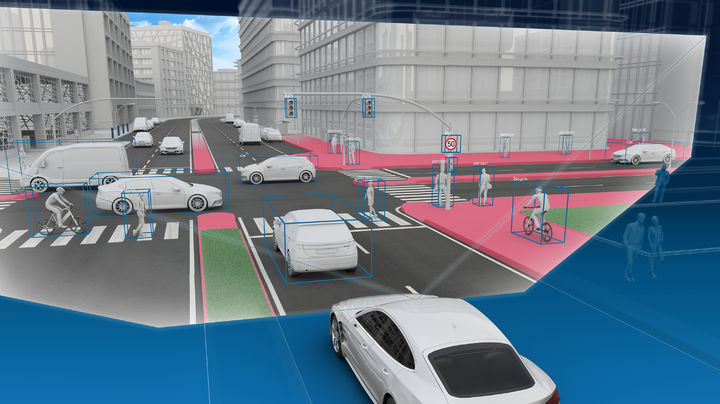 [서울=뉴시스]ADAS(첨단 운전자 보조 시스템) 개념 이미지. (사진 = 삼성전자) 2025.12.23. photo@newsis.com *재판매 및 DB 금지