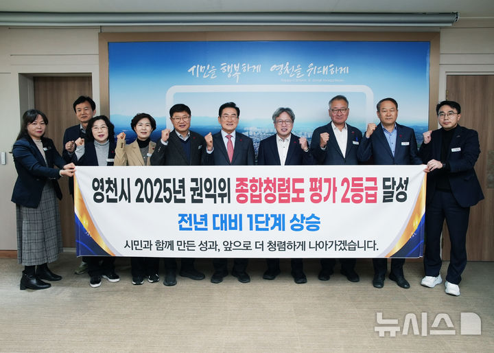 영천시, 국민권익위 종합청렴도평가 2등급…한단계 상승