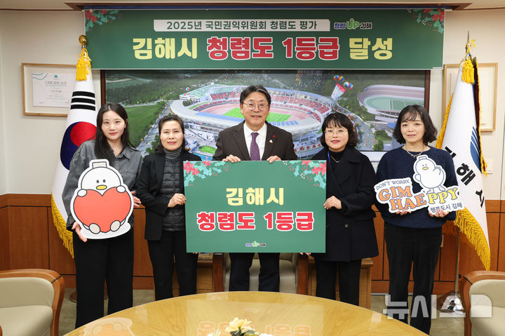 [김해=뉴시스]김해시 청렴도 1등급 달성. (사진=김해시 제공). 2025.12.23. photo@newsis.com