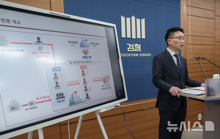 [서울=뉴시스] 김진아 기자 = 김윤용 서울중앙지방검찰청 정보기술범죄수사부 부장검사가 23일 서울 서초구 서울고등검찰청 기자실에서 세계 1위 K반도체 국가핵심기술 국외 유출사건 수사결과 발표를 하고 있다.&nbsp; 서울중앙지검 정보기술범죄수사부는 삼성전자가 세계 최초로 개발한 10나노대 D램 국가핵심기술을 유출(산업기술보호법 위반) 혐의를 받는 CXMT 직원 5명을 불구속 기소했다. 2025.12.23. bluesoda@newsis.com