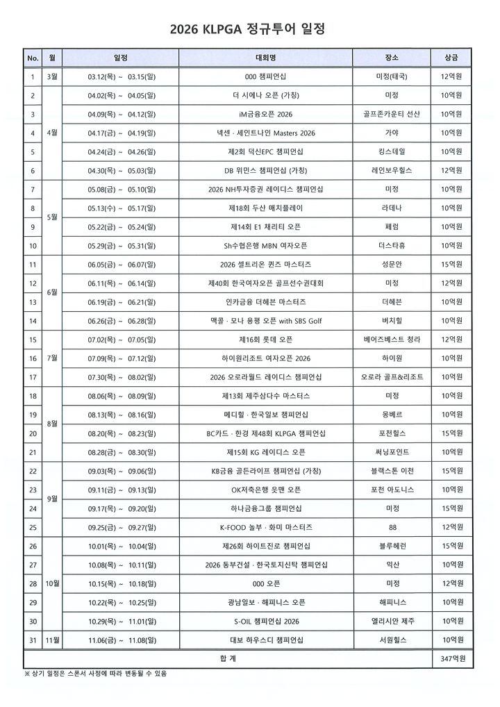 [서울=뉴시스] KLPGA 투어 2026시즌 일정(사진=KLPGA 제공) *재판매 및 DB 금지