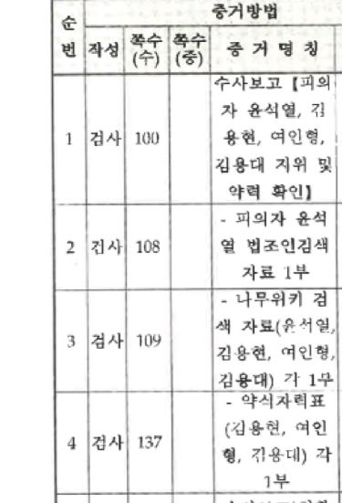 [뉴시스] (사진 = 김계리 페이스북 캡처) 2025.12.24. *재판매 및 DB 금지