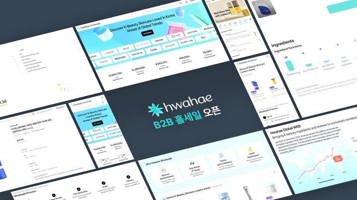 [서울=뉴시스] 화해 홀세일 서비스. (사진=화해 제공) 2025.12.25. photo@newsis.com *재판매 및 DB 금지