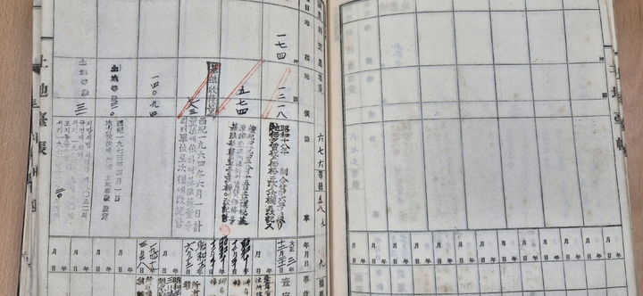 [남원=뉴시스] 한자 표기가 주를 이루는 구 토지대장. *재판매 및 DB 금지