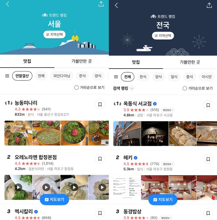 [서울=뉴시스] 25일 카카오에 따르면 카카오맵은 최근 전국 맛집 순위를 확인할 수 있는 '트렌드 랭킹'에서 연말 결산을 공개했다. (사진=카카오맵 캡처) *재판매 및 DB 금지