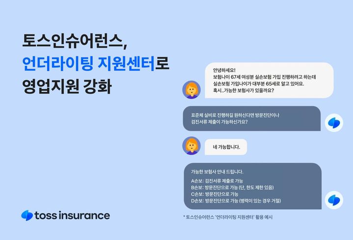 [서울=뉴시스] 토스인슈어런스, 언더라이팅 지원센터 소개 이미지. (사진=토스인슈어런스 제공) 2025.12.24. photo@newsis.com *재판매 및 DB 금지