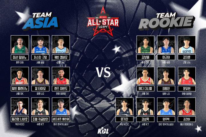 [서울=뉴시스] 프로농구 올스타전 전야제. (사진 = KBL 제공) *재판매 및 DB 금지