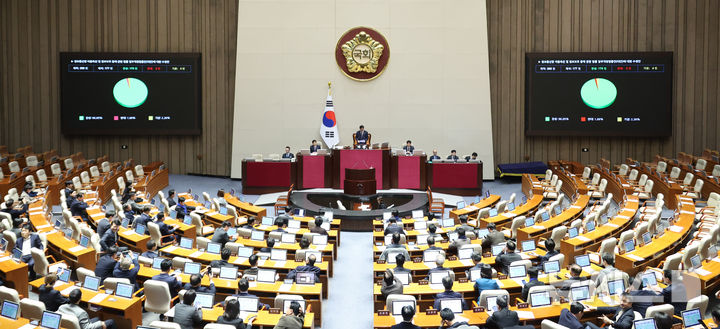[서울=뉴시스] 김금보 기자 = 정보통신망 이용촉진 및 정보보호 등에 관한 법률 일부개정법률안(대안)이 24일 서울 여의도 국회에서 열린 제430회국회(임시회) 제2차 본회의에서 무제한토론을 거쳐 가결되고 있다. 2025.12.24. kgb@newsis.com