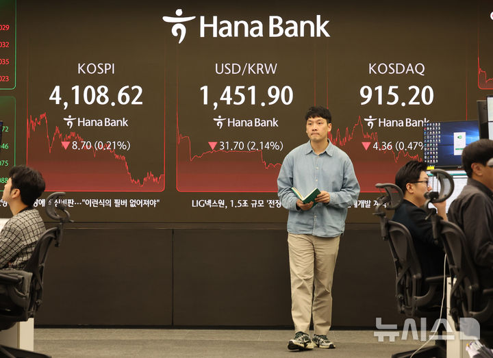 [서울=뉴시스] 배훈식 기자 = 24일 오후 서울 중구 하나은행 딜링룸 전광판에 코스피가 전 거래일 보다 8.70 포인트(0.21%) 내린 4108.62 포인트를 나타내고 있다. 원달러 환율은 31.70원(2.14%) 내린 1451.90원, 코스닥 지수는 4.36 포인트(0.47%) 내린 915.20 포인트. 2025.12.24. dahora83@newsis.com