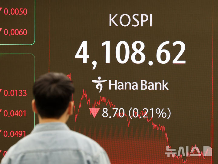 [서울=뉴시스] 배훈식 기자 = 24일 오후 서울 중구 하나은행 딜링룸 전광판에 코스피가 전 거래일 보다 8.70 포인트(0.21%) 내린 4108.62 포인트를 나타내고 있다. 2025.12.24. dahora83@newsis.com