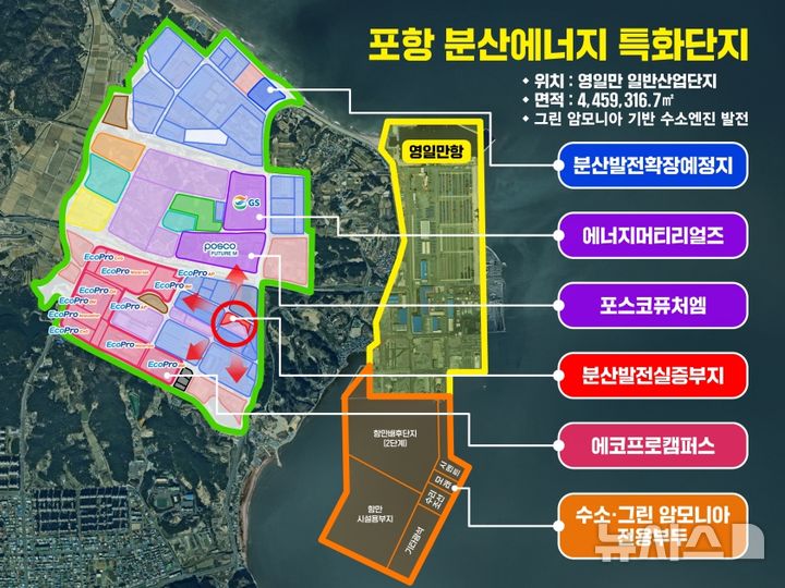 [포항=뉴시스] 송종욱 기자 = 포항 분산 에너지 특화 단지 배치도. 2025.12.25. photo@newsis.com