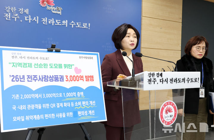 [전주=뉴시스]윤난슬 기자 = 전북 전주시는 2026년 새해를 맞아 전주사랑상품권 발행 규모를 기존 2000억원에서 3000억원으로 확대하는 등 민생경제 활성화 정책을 대폭 강화한다고 26일 밝혔다. (사진=전주시 제공) photo@newsis.com 