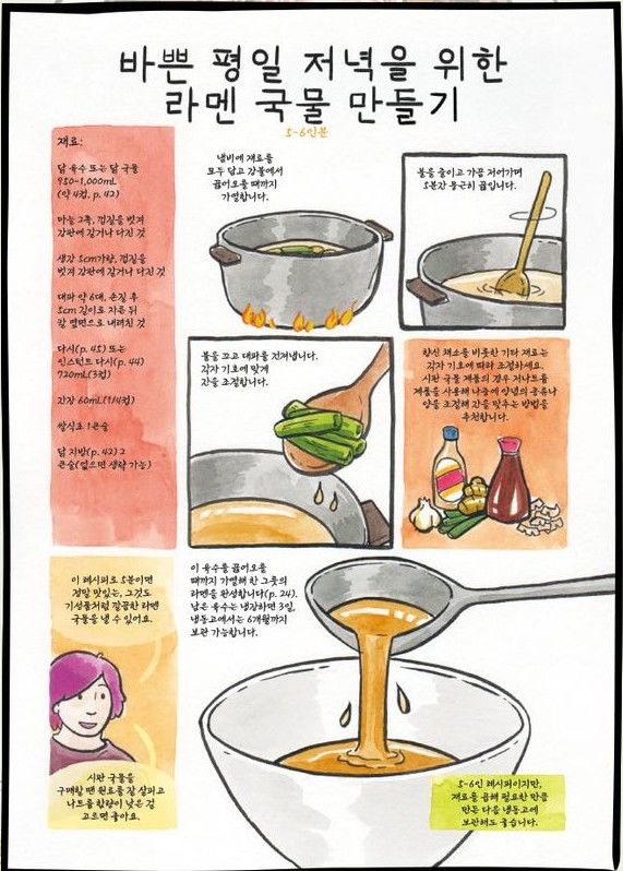 챗GPT는 모를 한 그릇의 세계…그래픽노블 ‘이것이 라멘!’