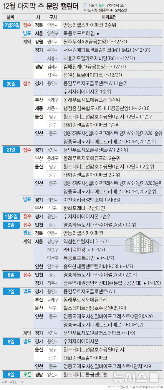 [그래픽=뉴시스] 