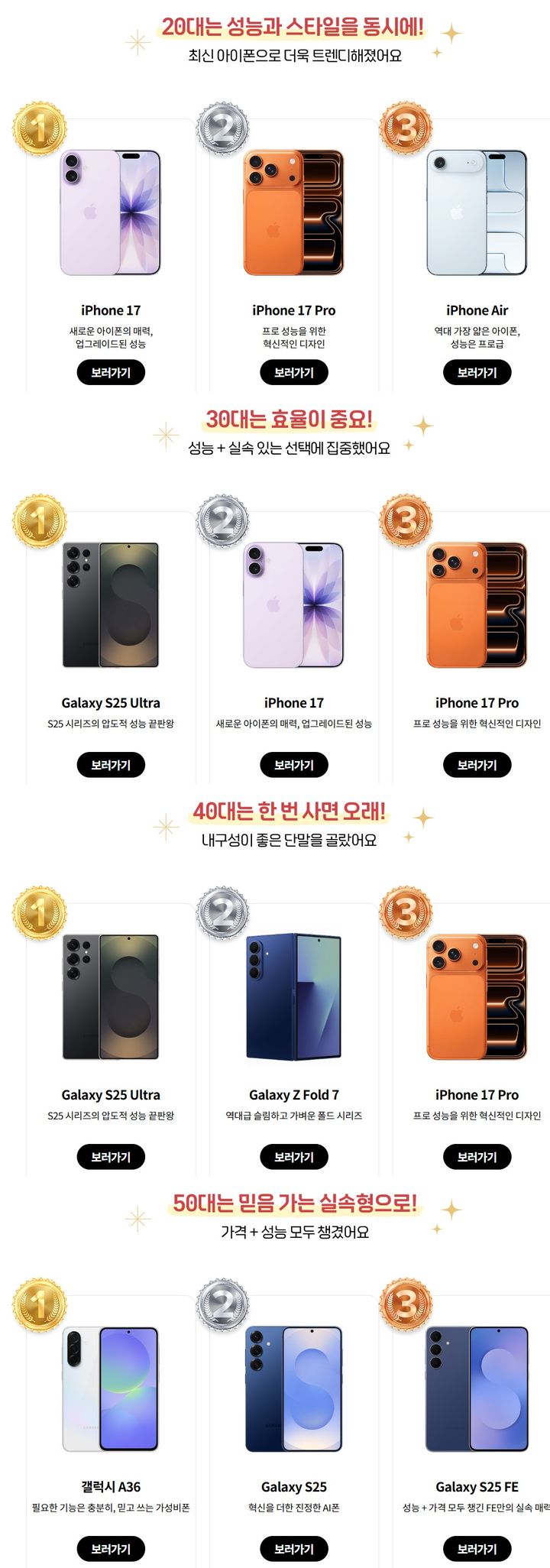 아이폰은 20대만?…올해 30·40 원픽 스마트폰은