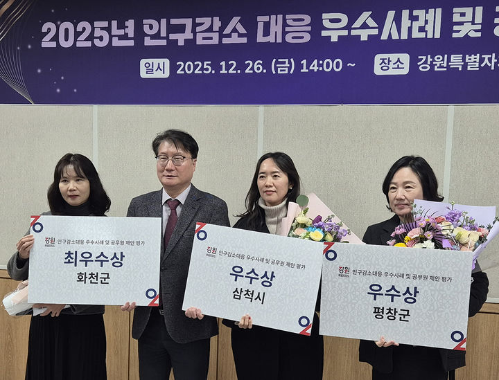 삼척시는 26일 강원특별자치도가 주관한 '2025년 인구감소대응 우수사례 평가'에서 도내 시군 가운데 2곳과 함께 우수 시군으로 선정되고 있다.(사진=삼척시 제공) *재판매 및 DB 금지