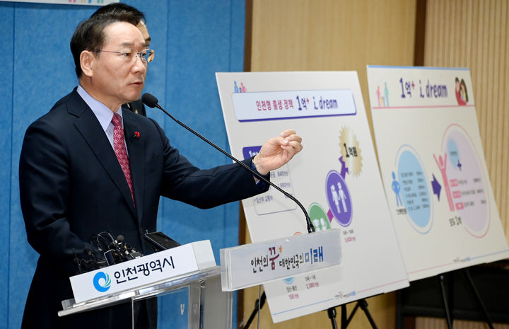 [인천=뉴시스] 유정복 인천시장이 지난 2023년 12월18일 시청 브리핑룸에서 인천형 출생정책 '1억 플러스 아이드림'을 발표하고 있다. (사진=뉴시스DB) photo@newsis.com *재판매 및 DB 금지