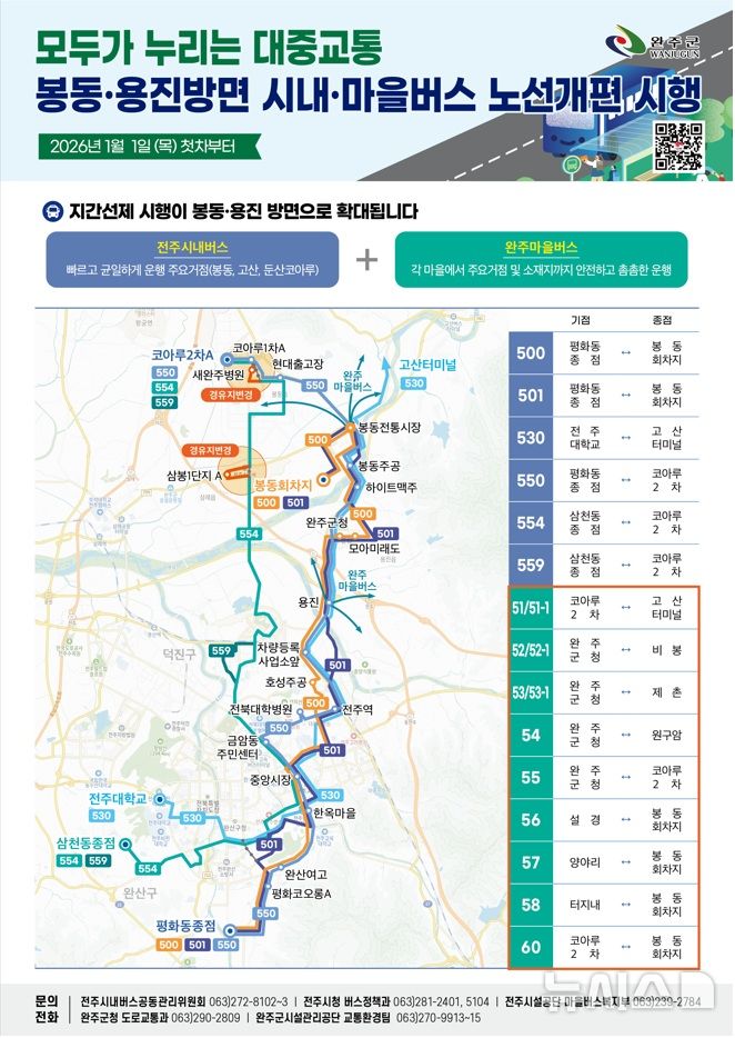 [완주=뉴시스] 완주군, 2026년부터 봉동·용진 시내버스노선 개편. *재판매 및 DB 금지