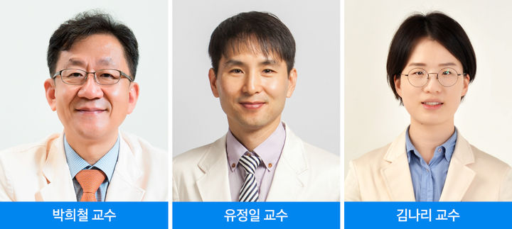 [서울=뉴시스] 삼성서울병원 방사선종양학과 박희철·유정일·김나리 교수 연구팀은 혈관 침범이 있는 간암 환자 526명을 대상으로 치료 방법에 따른 예후를 분석해 국제학술지 ‘방사선종양학(Radiotherapy and Oncology, IF= 5.3)’ 최근호에 발표했다. 사진은 박희철, 유정일, 김나리 교수(왼쪽부터). (사진=삼성서울병원 제공) 2025.12.29. photo@newsis.com *재판매 및 DB 금지