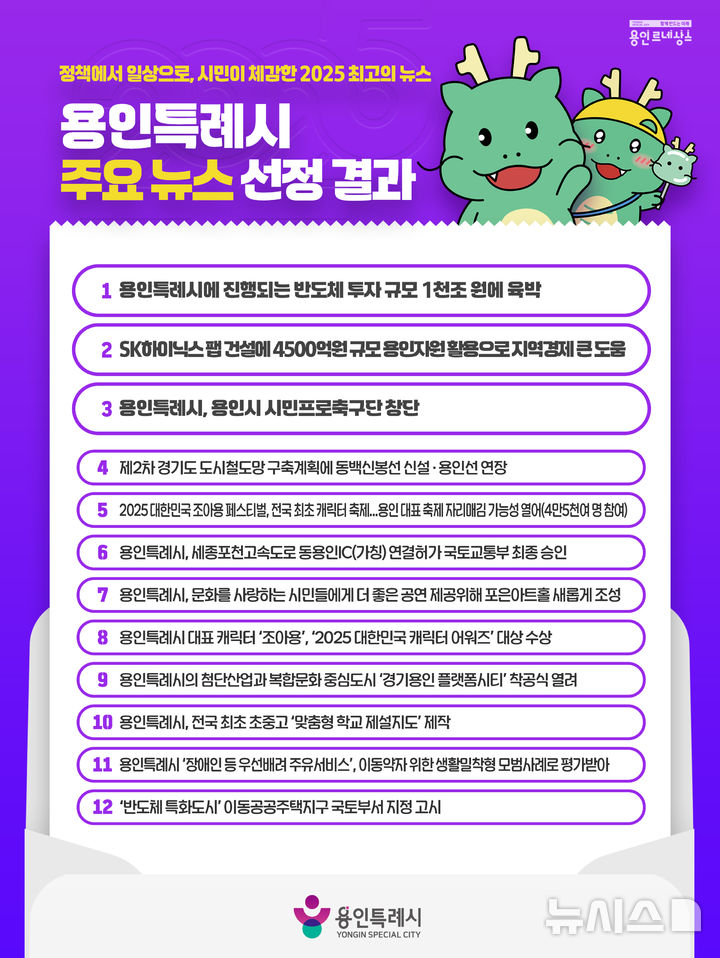 [용인=뉴시스]2025년 용인시 주요 뉴스(사진=용인시 제공)2025.12.29.photo@newsis.com