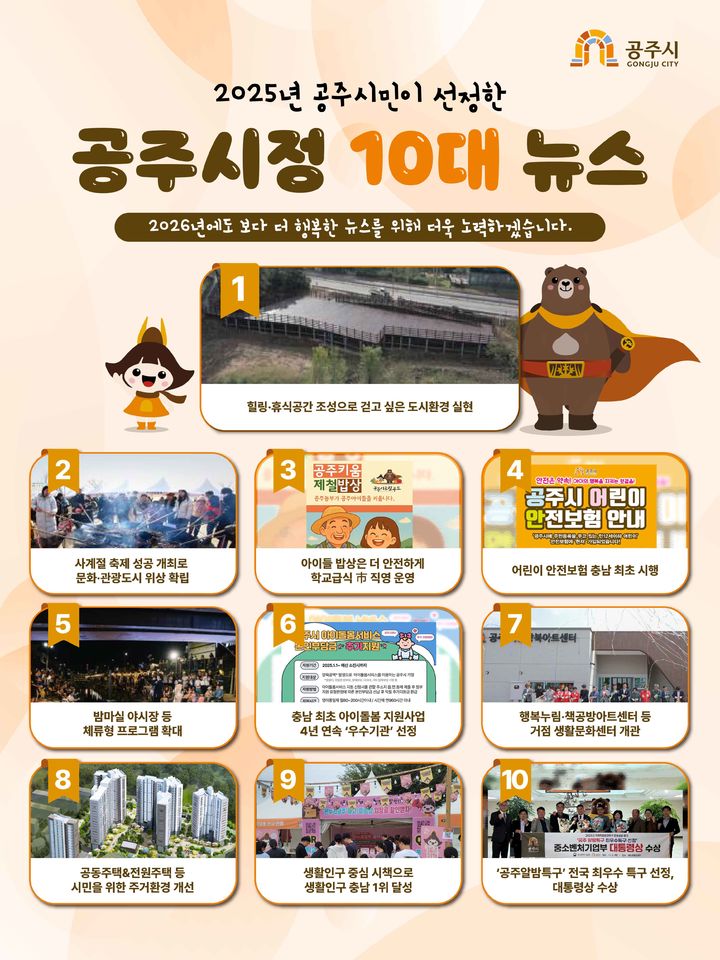 시민선정 공주시정 10대 뉴스 1위, 숲길·백제문화이음길