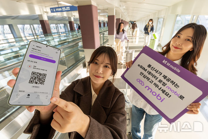 [서울=뉴시스]KT엠모바일은 eSIM(e심) 데이터 로밍 'mobi(모비)'를 출시하며 글로벌 영역으로 사업을 확장한다고 29일 밝혔다. (사진=KT엠모바일 제공)