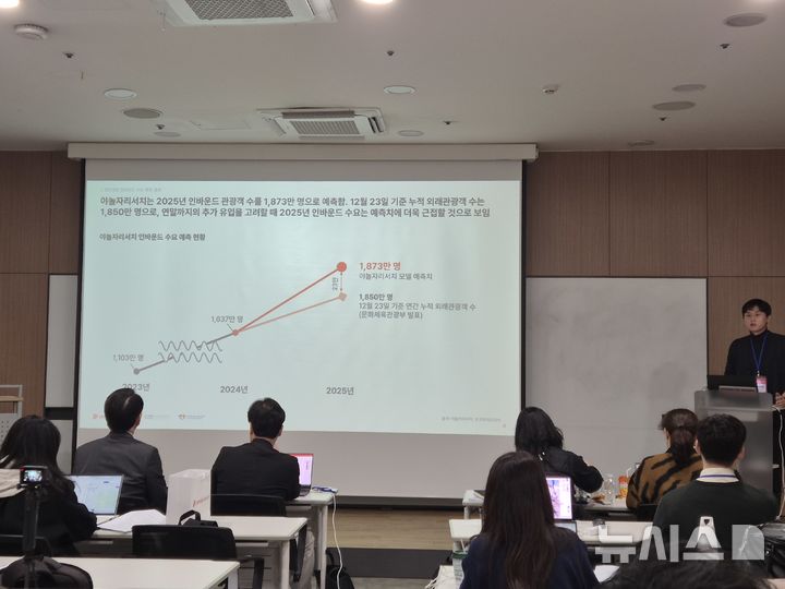 [서울=뉴시스] 신효령 기자 = 홍석원 야놀자리서치 수석연구원이 29일 서울 대치동 야놀자 본사에서 열린 '2026 인·아웃바운드 수요예측과 관광 전략' 간담회에서 2026년 인바운드 관광 수요에 대한 전망을 발표했다. 2025.12.29. photo@newsis.com