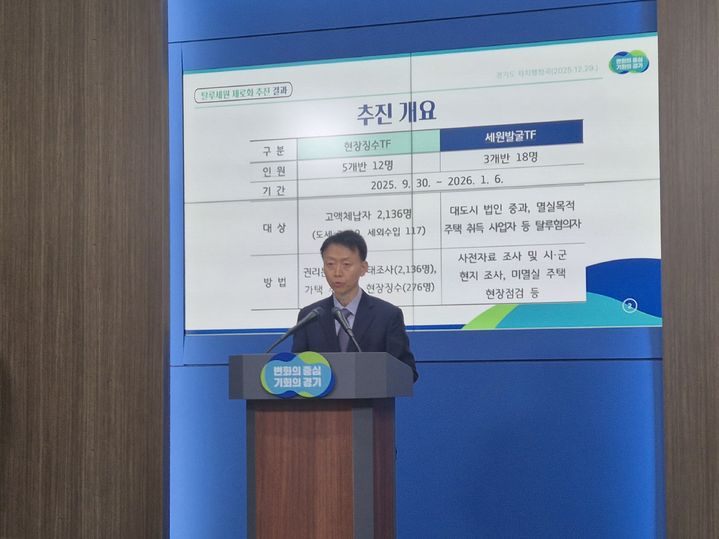 [수원=뉴시스] 이병희 기자 = 조병래 경기도 자치해정국장이 29일 도청 브리핑룸에서 기자회견을 열고 '고액체납자 징수 및 탈루세원 제로화' 특별활동 결과 발표 기자회견을 하고 있다. 2025.12.29. iambh@newsis.com *재판매 및 DB 금지