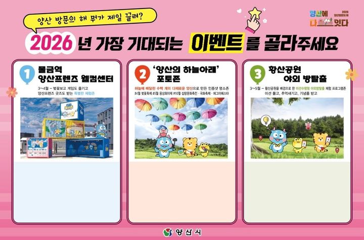 [양산=뉴시스] 시민참여 투표 스티커판(시민투표 이벤트). (사진=양산시 제공) 2025.12.29. photo@newsis.com *재판매 및 DB 금지