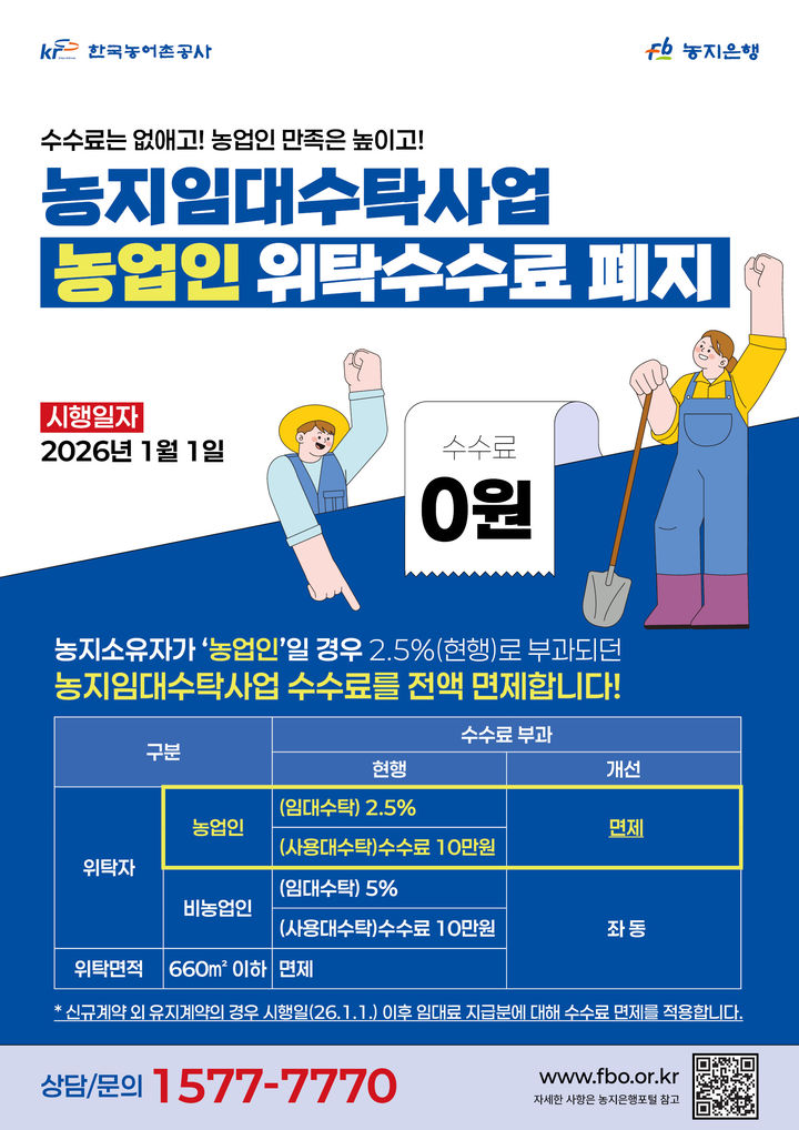 [세종=뉴시스] 한국농어촌공사 '농지임대수탁사업' 위탁수수료 전면 폐지. (사진=농어촌공사 제공) *재판매 및 DB 금지