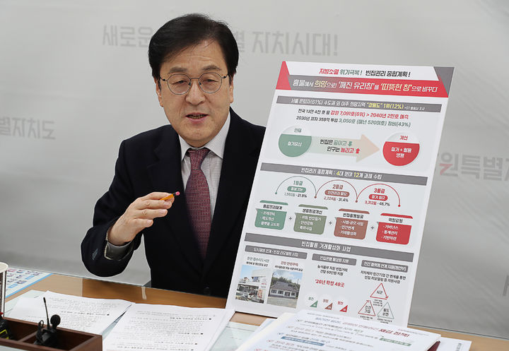 [춘천=뉴시스] 29일 강원특별자치도는 도 전역의 빈집 문제를 체계적으로 해결하고 지역 활력을 회복하기 위한 ‘광역 단위 빈집 관리 종합 계획’을 수립했다고 밝혔다. 강원특별자치도 제공. *재판매 및 DB 금지