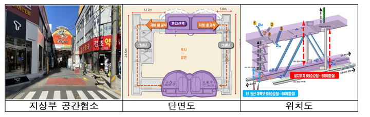 [서울=뉴시스] 까치산역 승강기 공사. 2025.12.29. (사진=서울시 제공) *재판매 및 DB 금지
