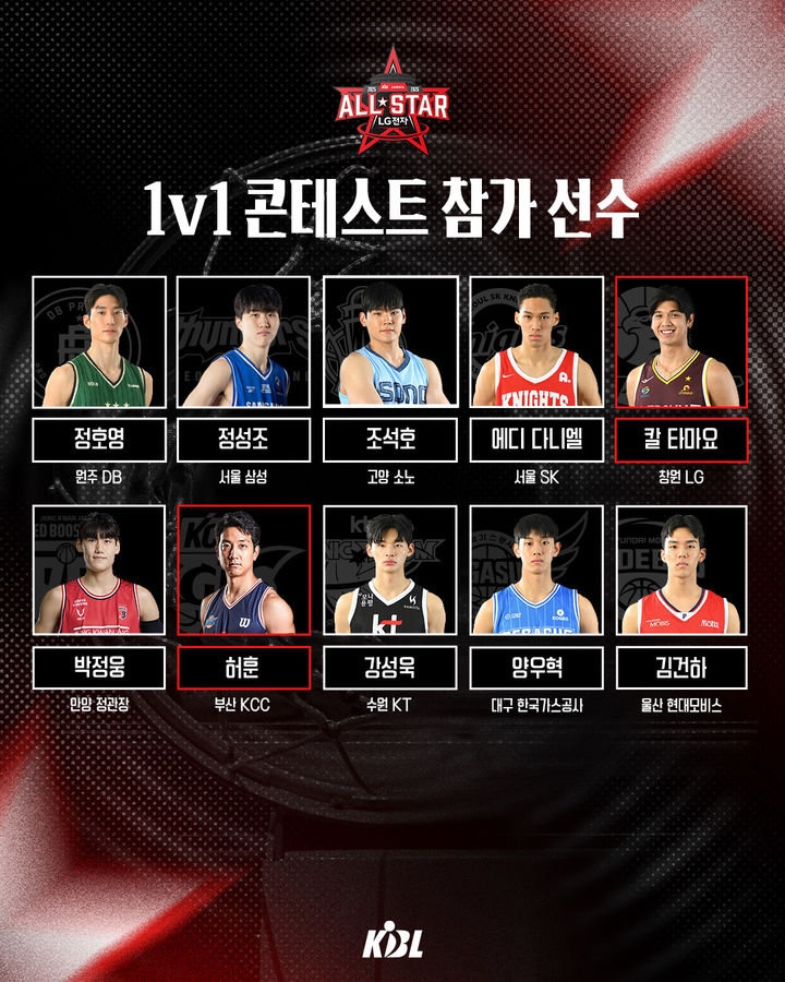 [서울=뉴시스] 2025~2026 LG전자 프로농구 올스타전 일대일 콘테스트 참가 선수 명단. (사진 = KBL 제공) *재판매 및 DB 금지