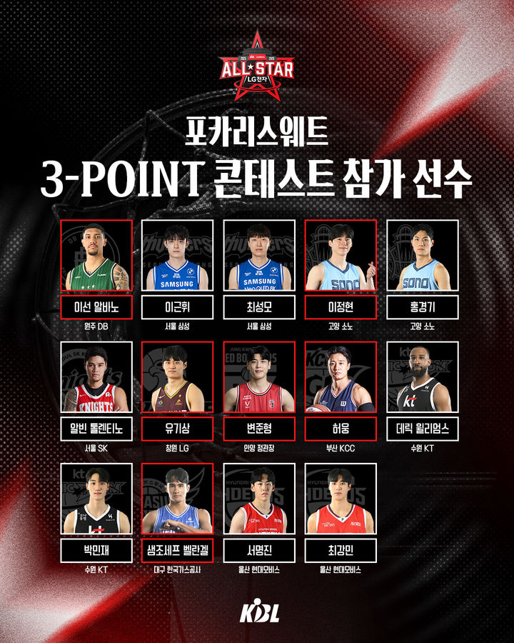 [서울=뉴시스] 2025~2026 LG전자 프로농구 올스타전 3점슛 콘테스트 참가 선수 명단. (사진 = KBL 제공) *재판매 및 DB 금지