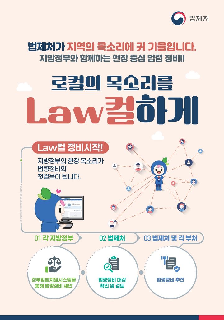 법제처, 지방정부 ‘법령정비 제안창구’ 신설