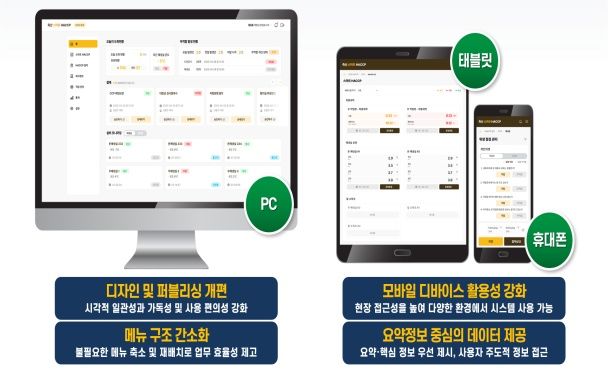 [세종=뉴시스] 농림축산식품부는 포유류 도축장의 해썹(HACCP) 운영 정보를 자동 수집·전산 기록하는 도축장 스마트해썹 시스템 개발을 완료했다고 29일 밝혔다. (사진 = 농식품부 제공) 2025.12.29. *재판매 및 DB 금지