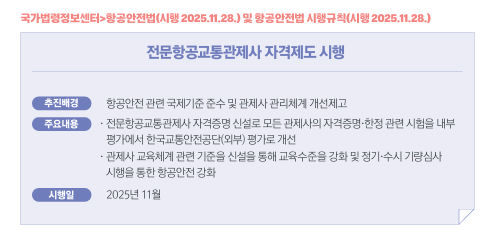 [서울=뉴시스] 사진은 기획재정부가 발간한 국토교통부 소관 '2026부터 이렇게 달라집니다' 책자 내용 중 전문항공교통관제사 자격제도 시행 내용. 2025.12.31. (사진=기획재정부 제공) photo@newsis.com *재판매 및 DB 금지