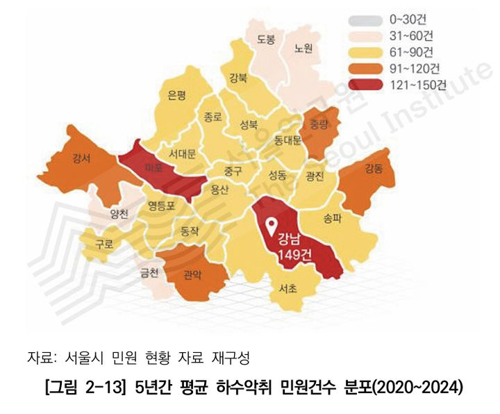 [서울=뉴시스]5년간 평균 하수 악취 민원 건수 분포. 2025.12.29. (도표=서울연구원 제공) *재판매 및 DB 금지