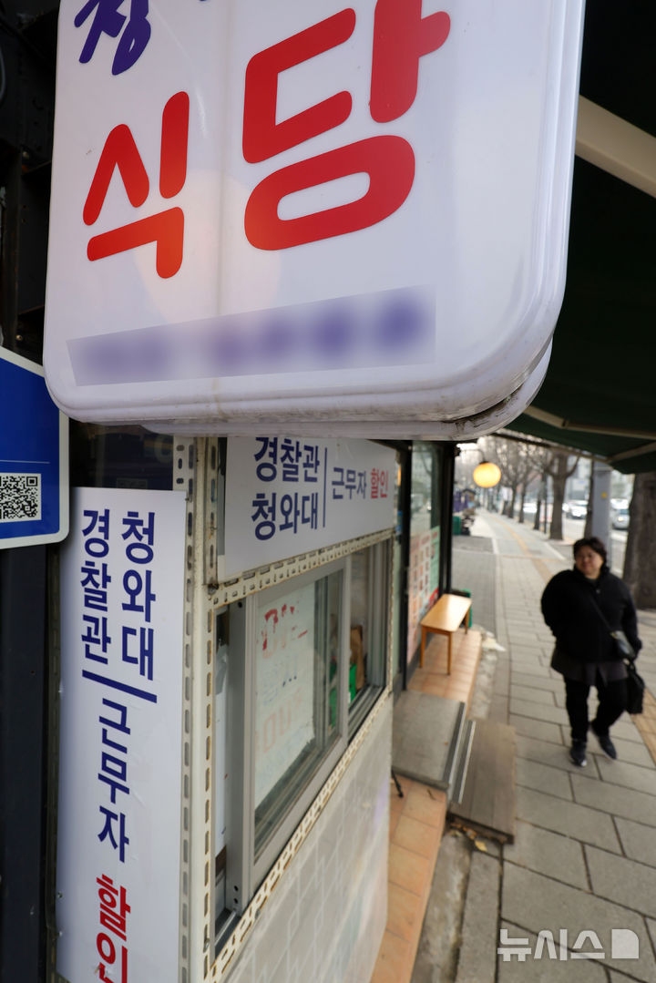 [서울=뉴시스] 홍효식 기자 = 이재명 대통령이 청와대 집무를 시작한 29일 서울 종로구 청와대 인근 한 식당에 청와대 근무자 할인이라는 문구가 게시되어 있다.청와대 복귀와 함께 상권 활성화에 대한 상인들의 기대감과 더불어 집회가 잇따를 것이라는 우려의 목소리가 공존하는 것으로 알려졌다. 2025.12.29. yesphoto@newsis.com